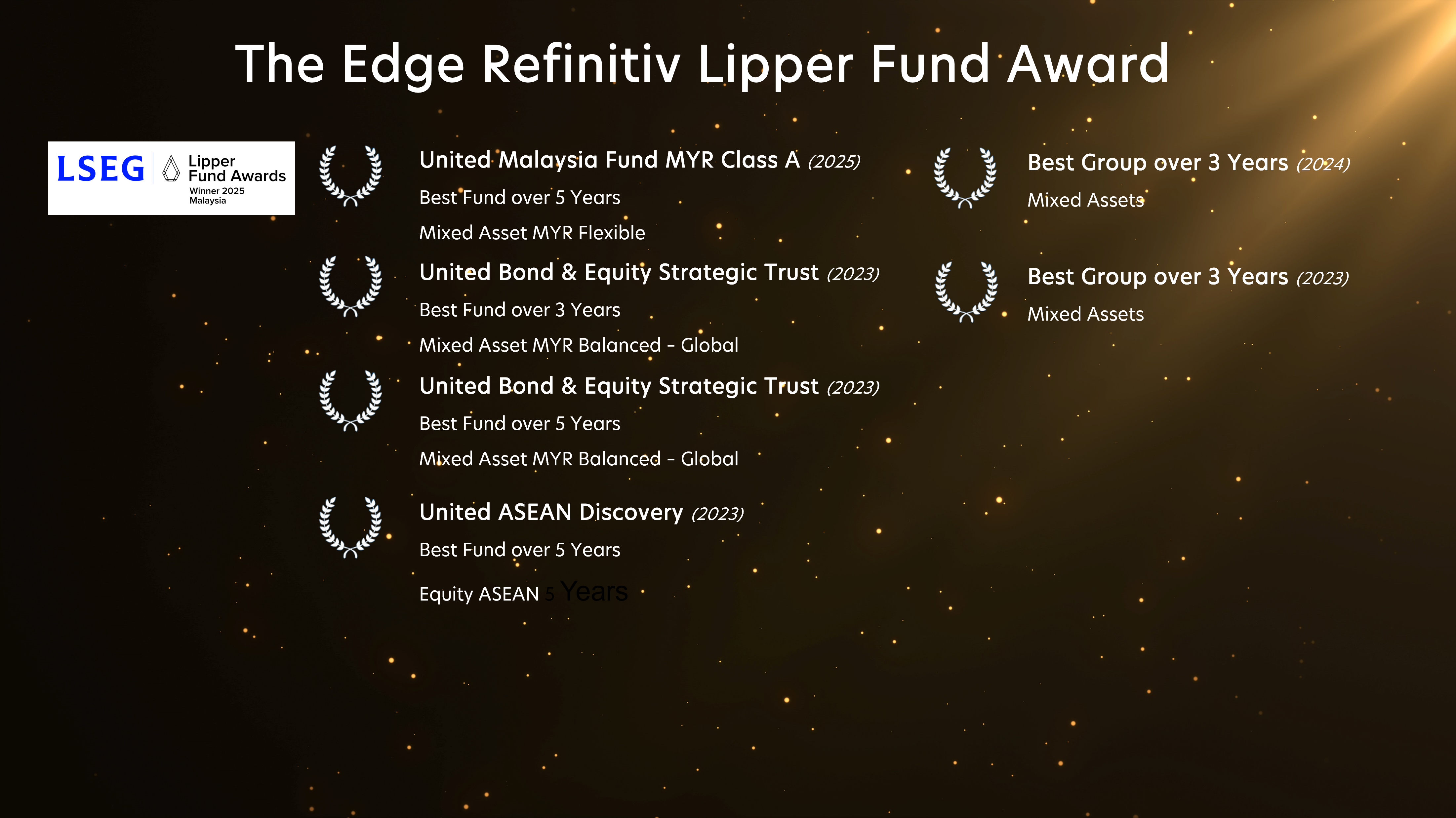 All Funds 